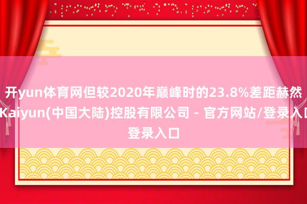 开yun体育网但较2020年巅峰时的23.8%差距赫然-Kaiyun(中国大陆)控股有限公司 - 官方网站/登录入口